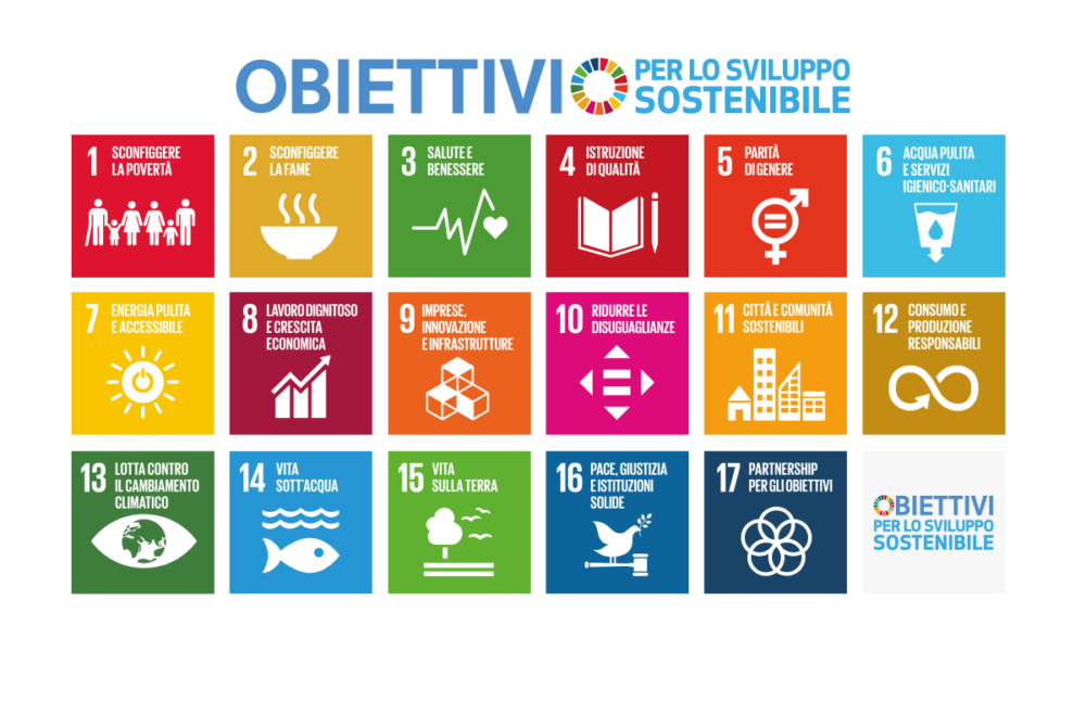 Obiettivi di sviluppo sostenibile.svg 1000x647 1